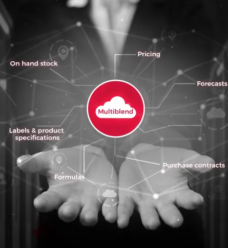 Multiblend 