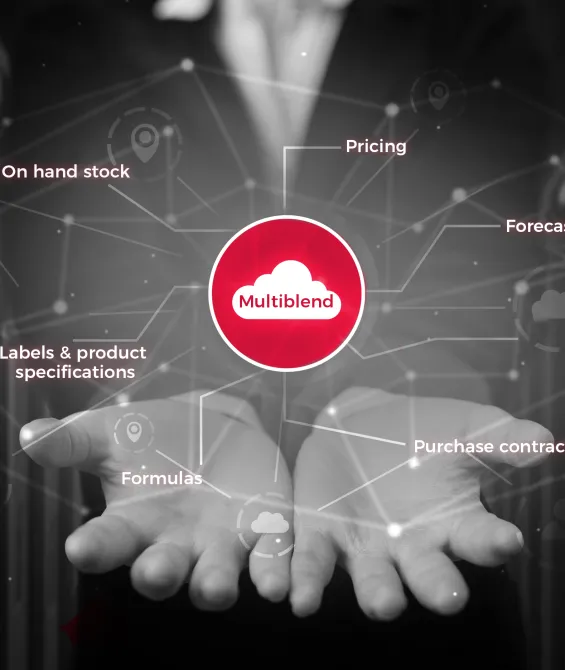 Multiblend