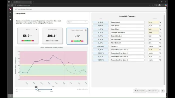 BESTMIX Insights - Bringing AI to the Heart of Production