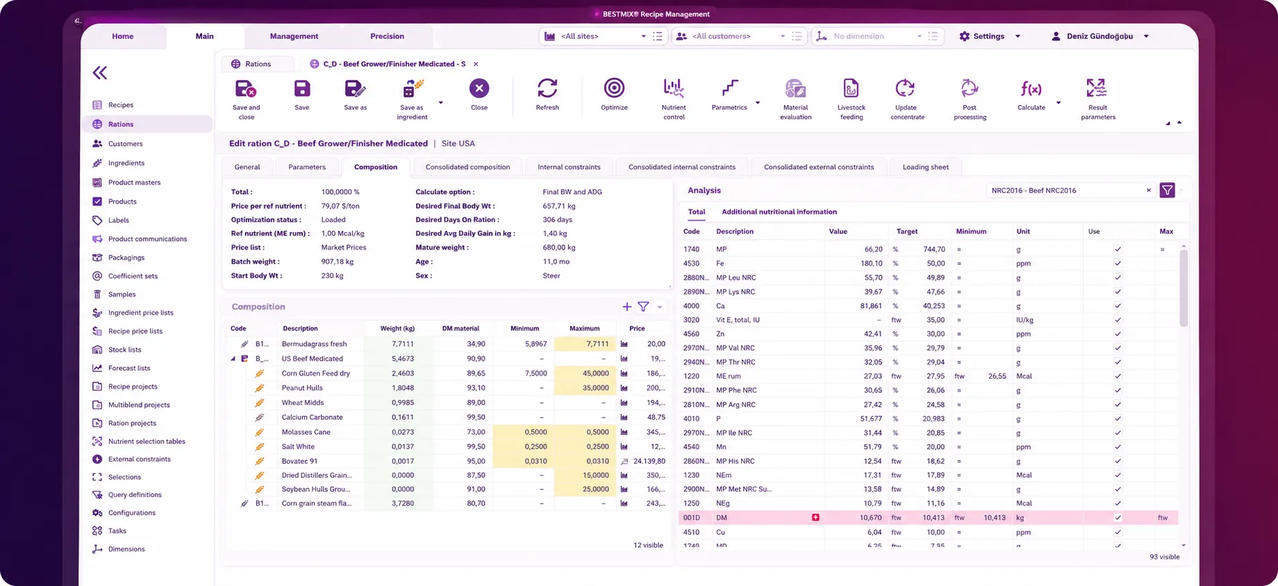 feed recipe management